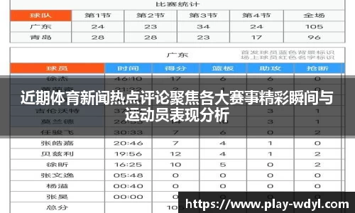近期体育新闻热点评论聚焦各大赛事精彩瞬间与运动员表现分析